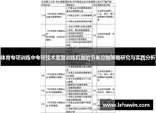 体育专项训练中专项技术重复训练机制的节奏控制策略研究与实践分析