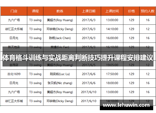 体育格斗训练与实战距离判断技巧提升课程安排建议